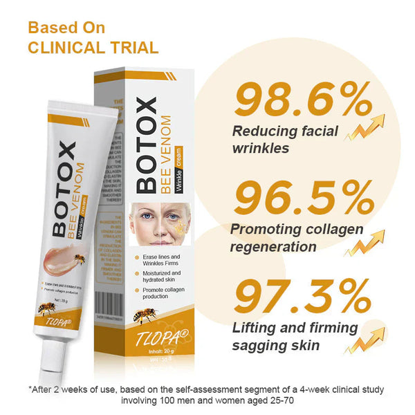 Botox Wrinkle Removal Cream